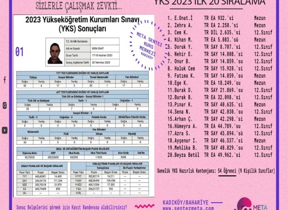 kadıköy yks 2023 başarı tablosu
